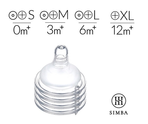 小獅王辛巴 Simba-母乳記憶超柔防脹氣寬口圓孔/十字奶嘴-4入產品圖