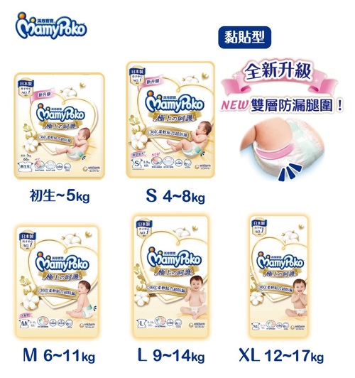 滿意寶寶Mamy Poko 極上呵護 NB/S/M/L/XL產品圖